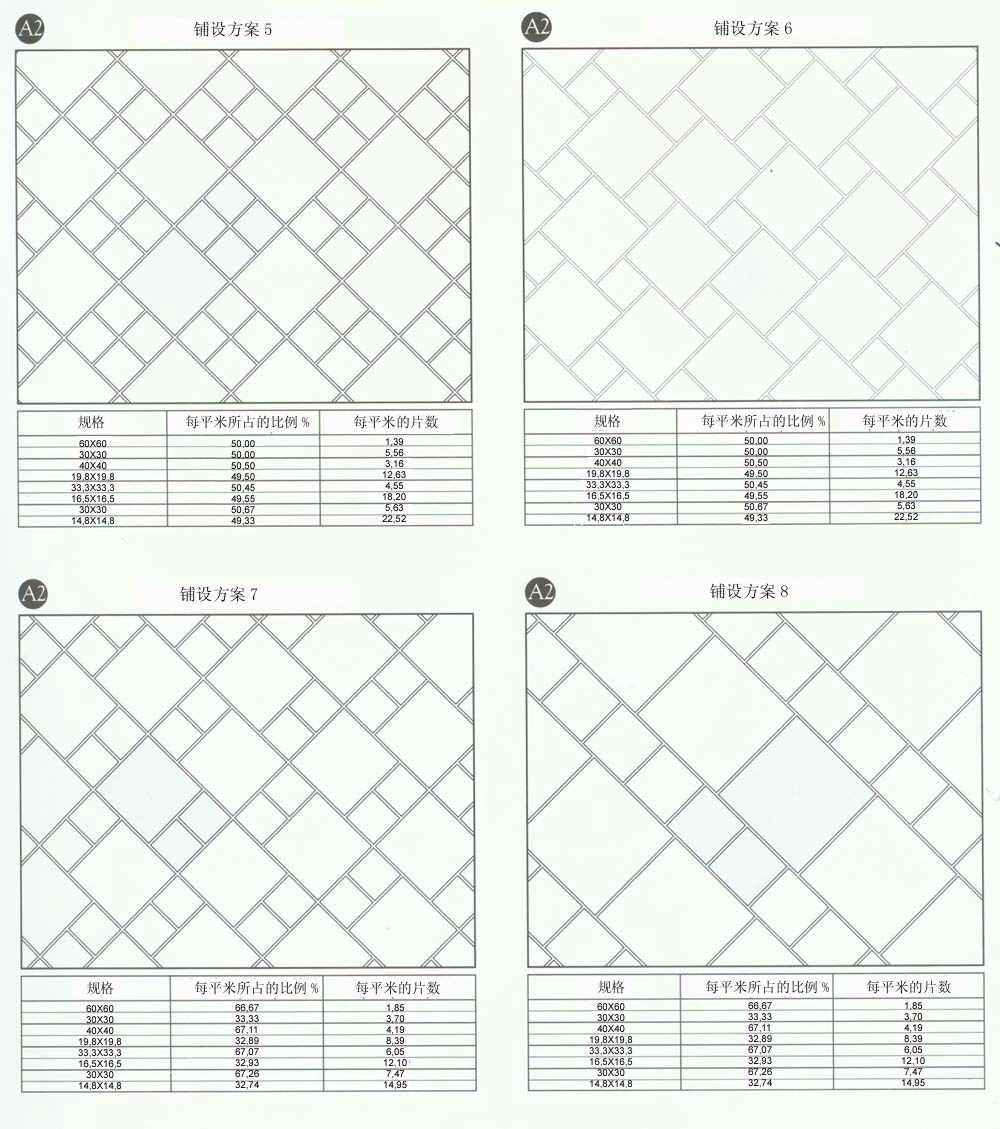 今年会jnh设计师常用80种瓷砖铺设规划