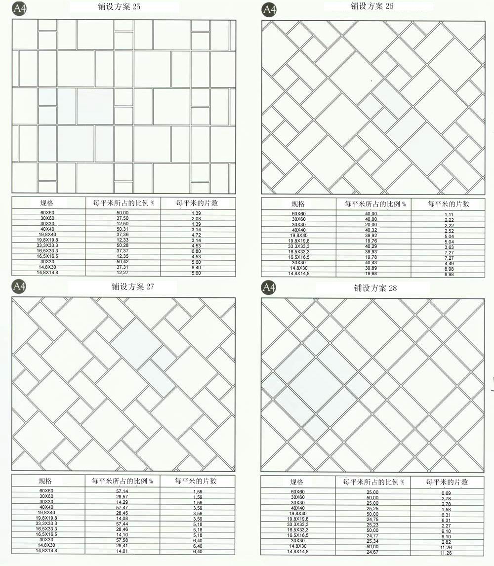 今年会jnh设计师常用80种瓷砖铺设规划
