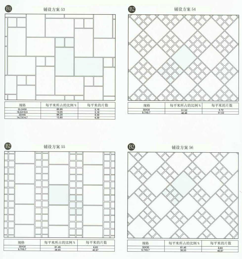 今年会jnh设计师常用80种瓷砖铺设规划
