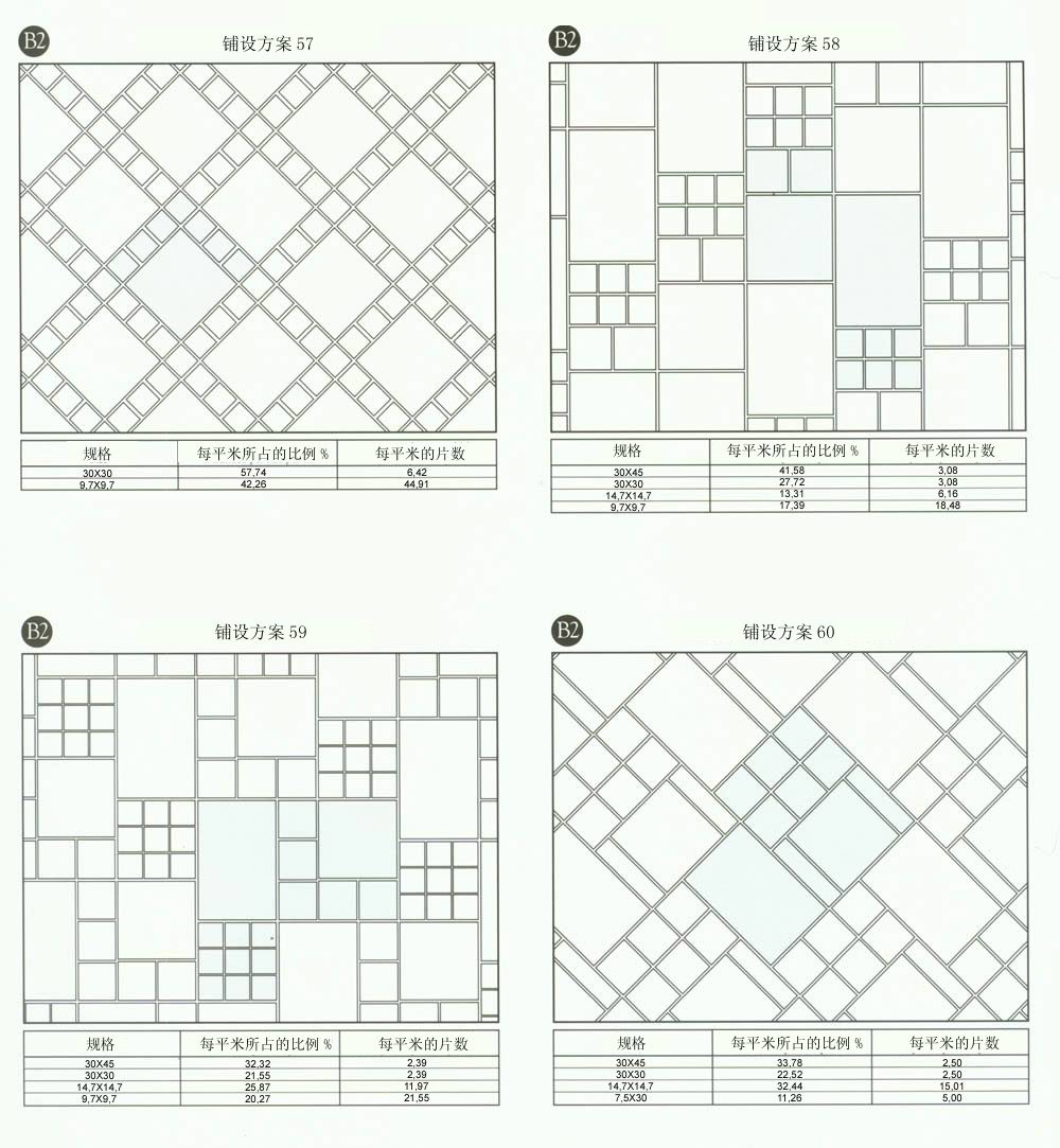 今年会jnh设计师常用80种瓷砖铺设规划