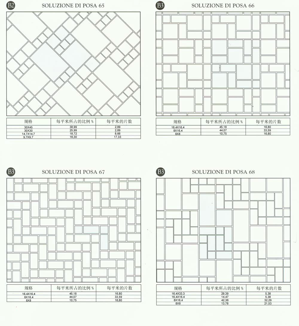 今年会jnh设计师常用80种瓷砖铺设规划
