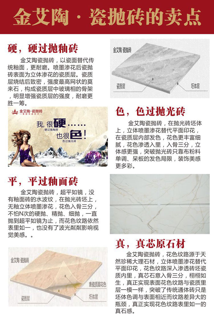 今年会jnh瓷砖 瓷砖代理 陶瓷一线品牌