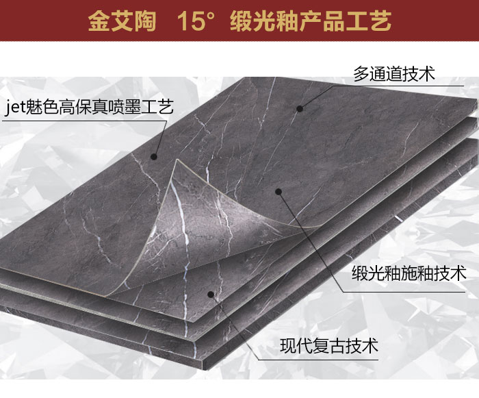 今年会·jnh(中国区)官方网站入口