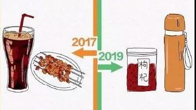 20191205091535483 今年会·jnh(中国区)官方网站入口